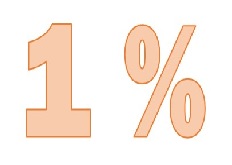 1% felajánlás